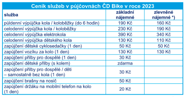 Ceník CD Bike 2023