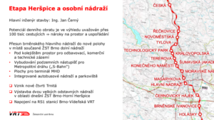 Metropolitní dráha