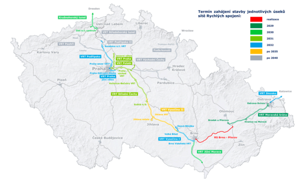 Předpokládané termíny zahájení výstavby dílčích úseků VRT (Správa železnic, státní organizace)