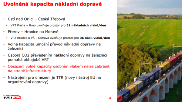 Uvolněná kapacita nákladní dopravě (Správa železnic)