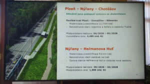 Elektrifikace do Heřmanovy Huti