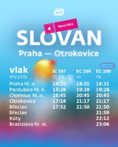 Linka ČD Ex41 Praha - Břeclav - Bratislava
