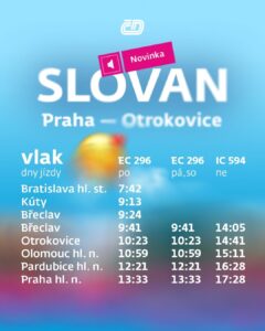 Linka ČD Ex41 Bratislava - Praha