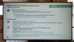 Plán elektrizace tratí v ČR